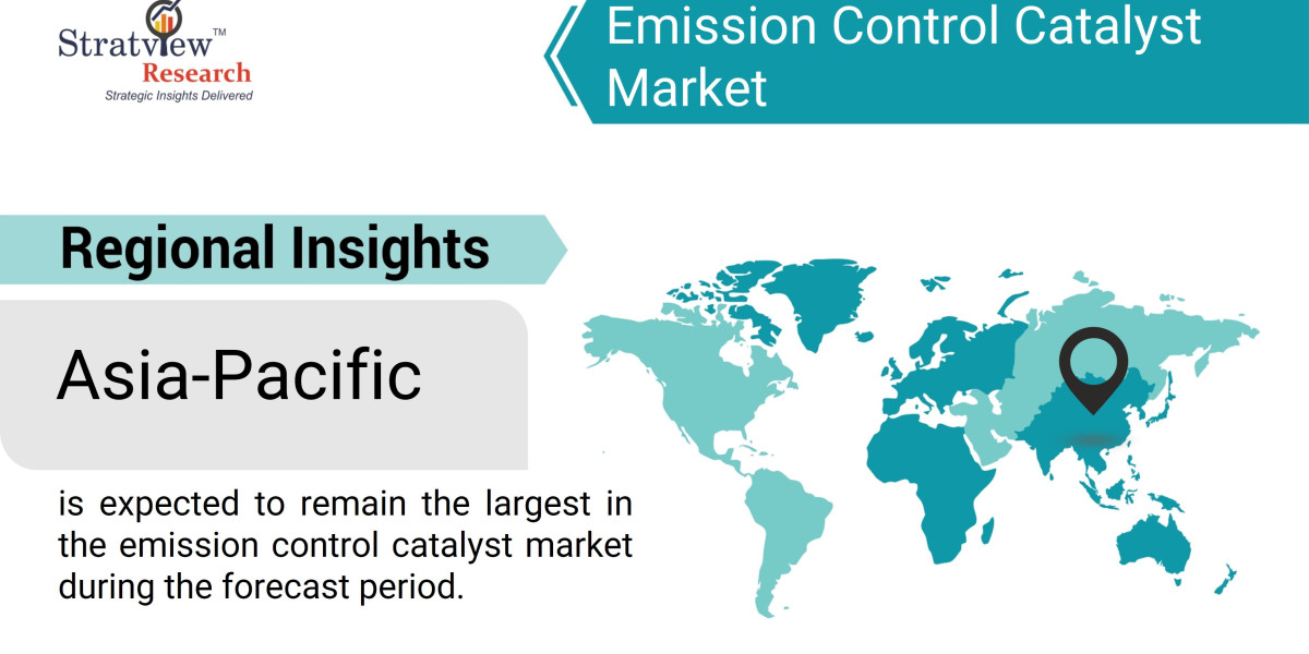 Emission Control Catalyst Market Dynamics: Navigating Industry Shifts in 2024