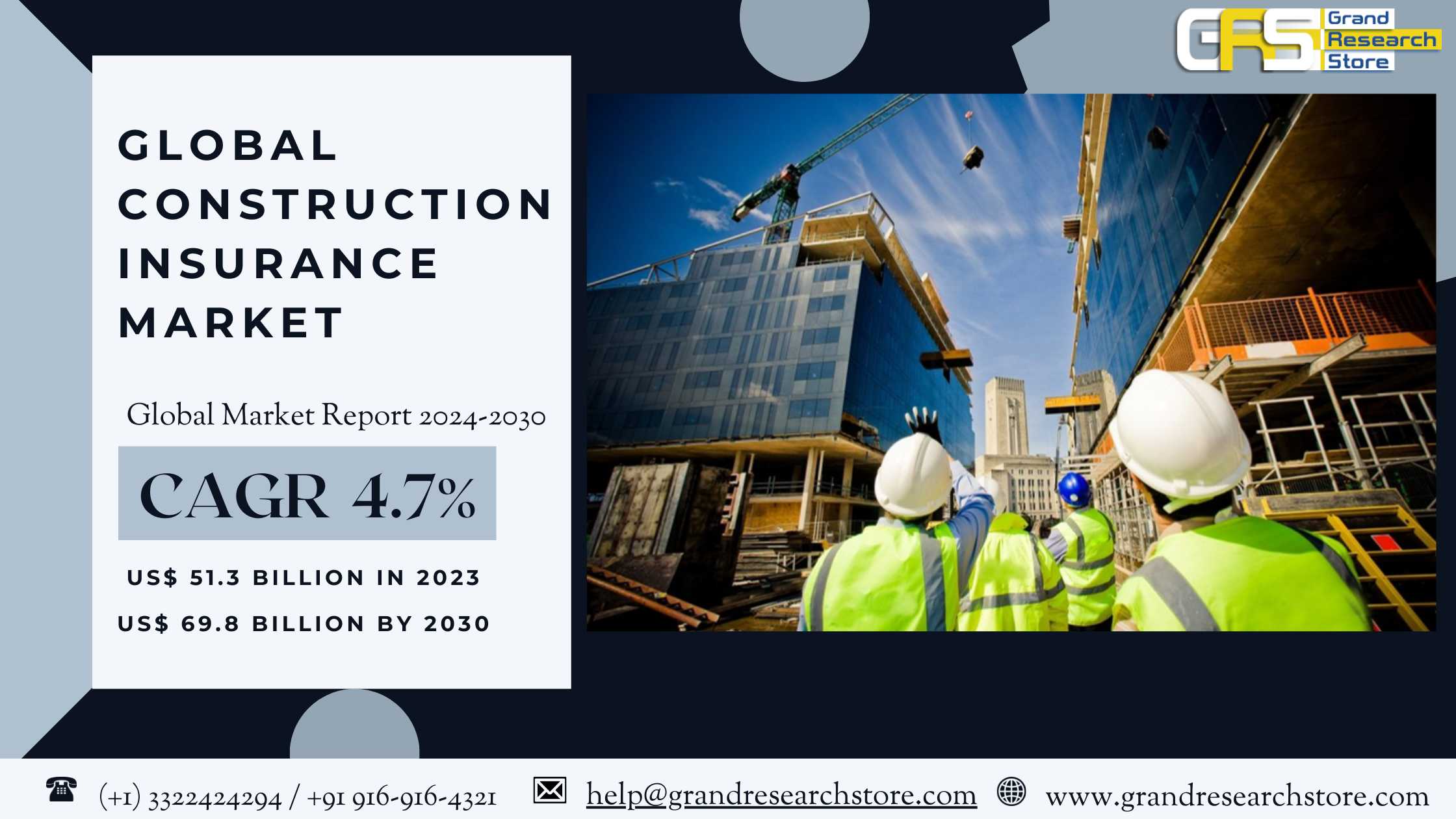 Global Construction Insurance Market Research Repo..