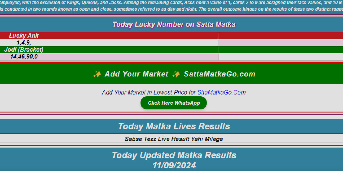 Madhur Satta Matka: The Ultimate Guide to Winning Big!