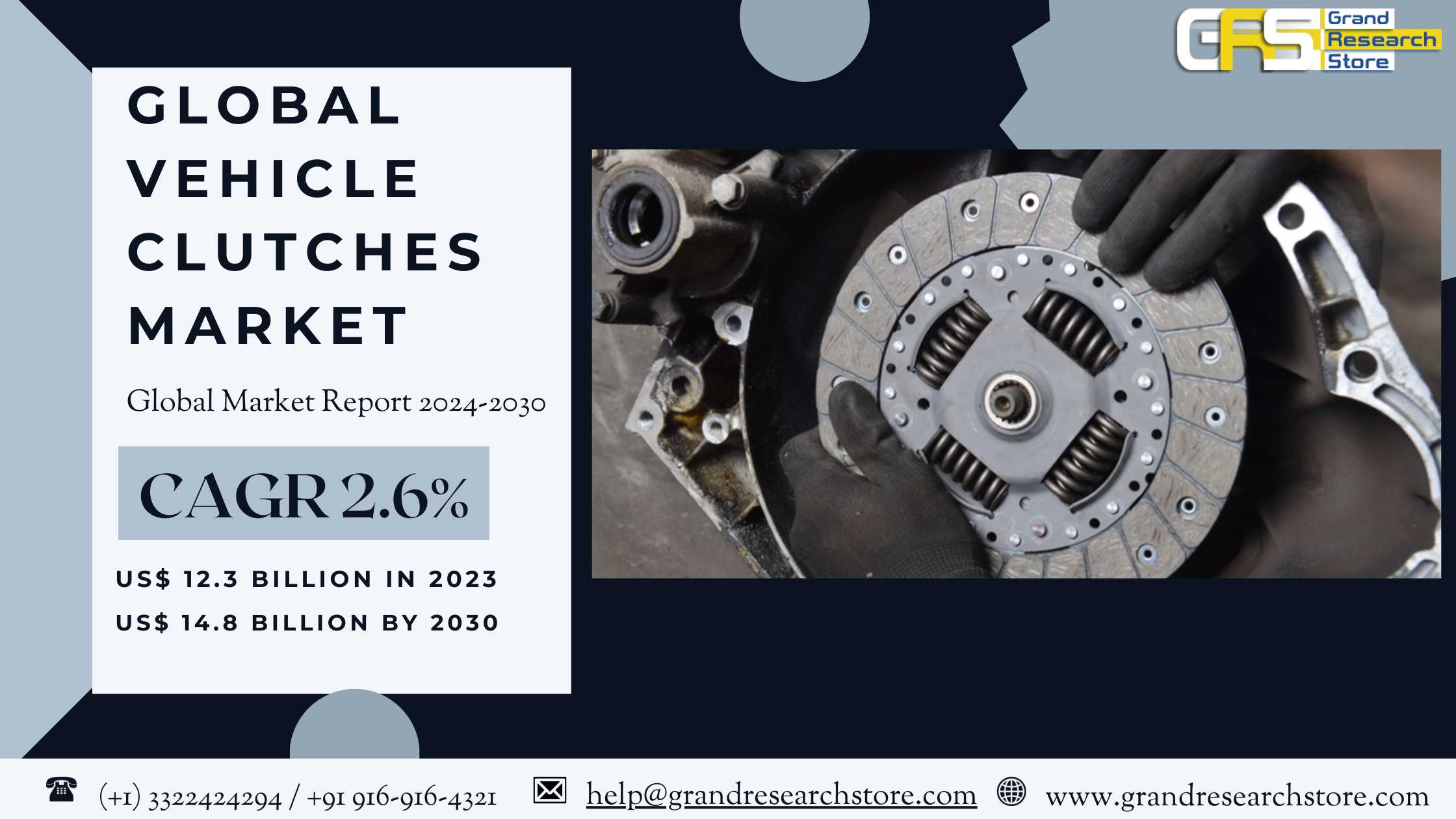 Global Vehicle Clutches Market Research Report 202..