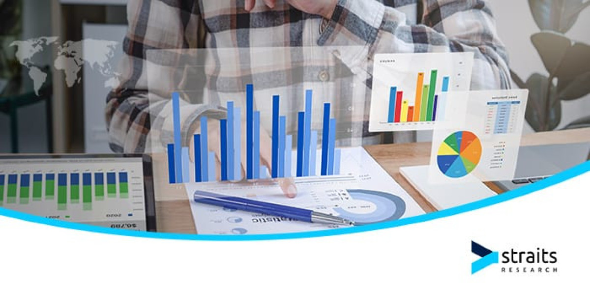 Smart Display Market Report 2023: Global Size, Share By Forecast Period