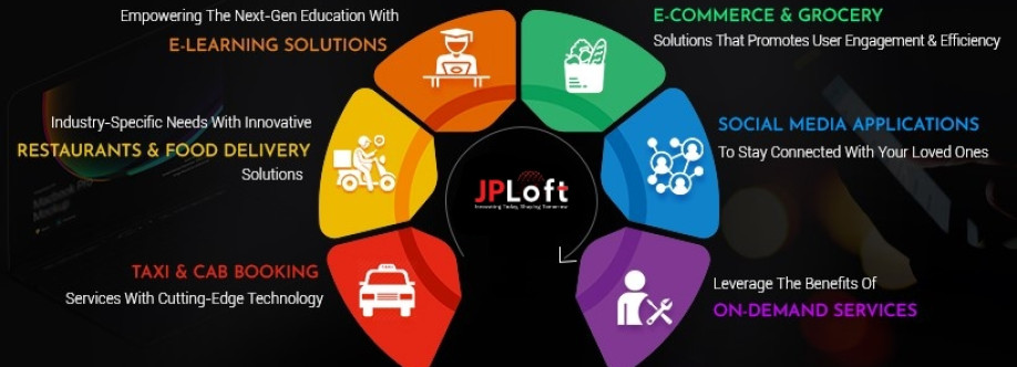 JPLoft Solutions Cover Image