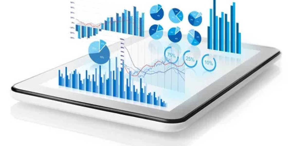 Product Analytics Market Growth Trends Analysis and Dynamic Demand, Forecast 2023 to 2030