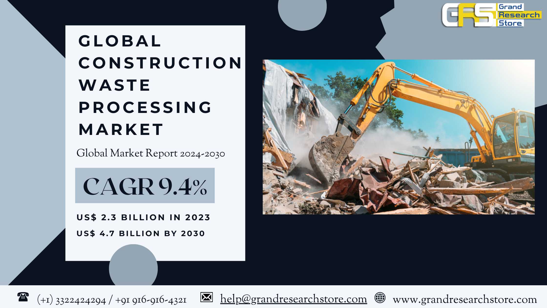 Global Construction Waste Processing Market Resear..