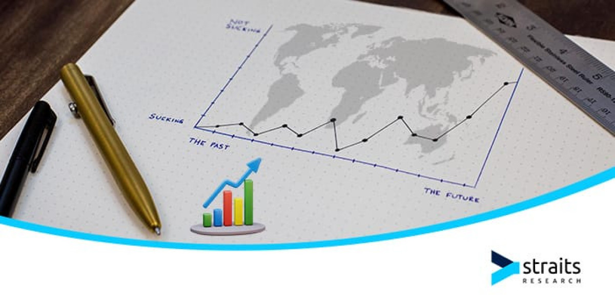 Current Sensor Market to have a high revenue growth rate over the next few years.