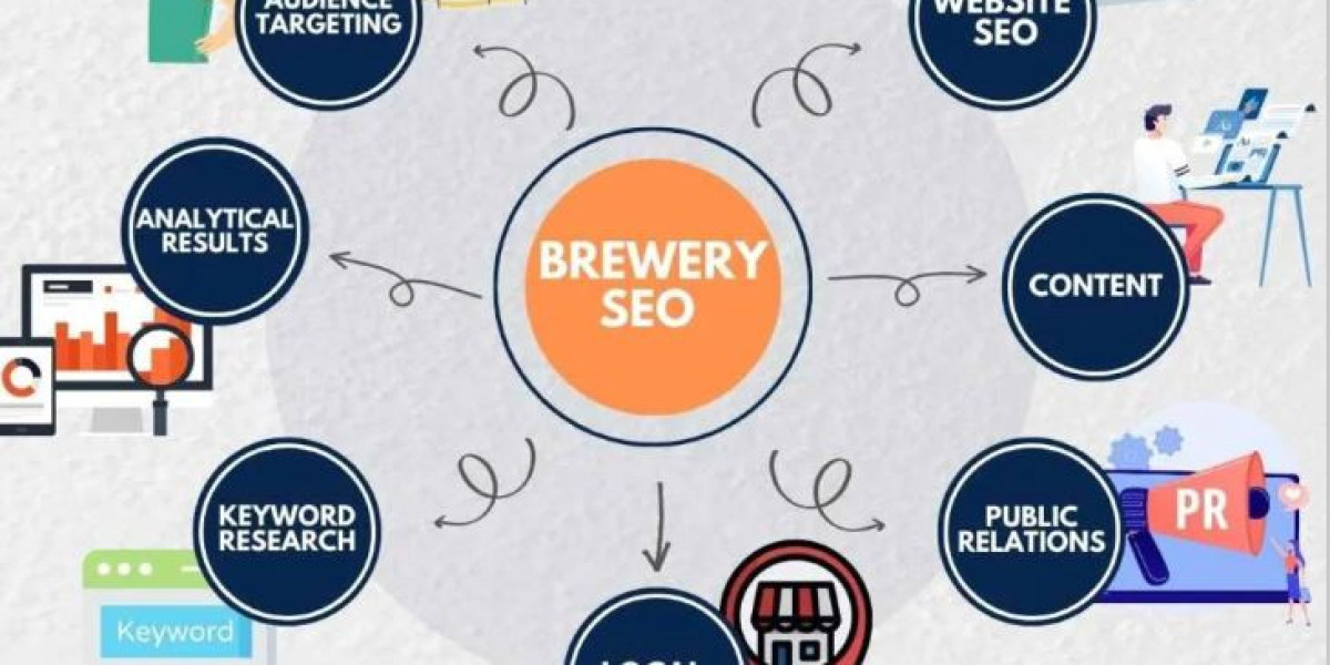 Transform Your Brewery's Online Presence with Proven SEO Strategies