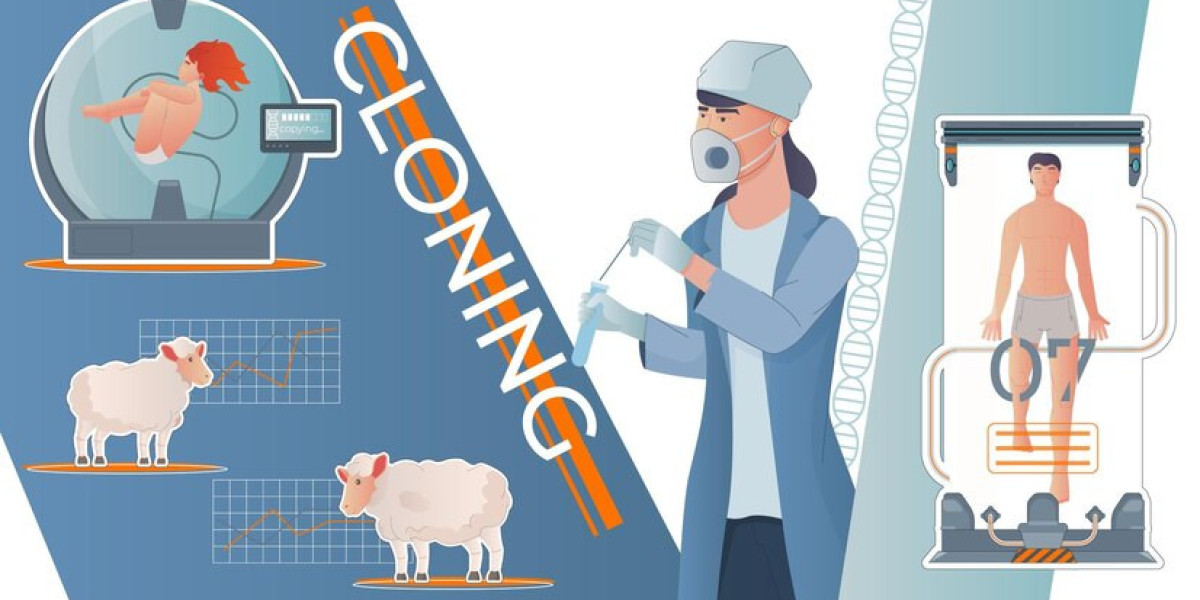 Animal Genetics Market Growth and Global Industry Status by  2030