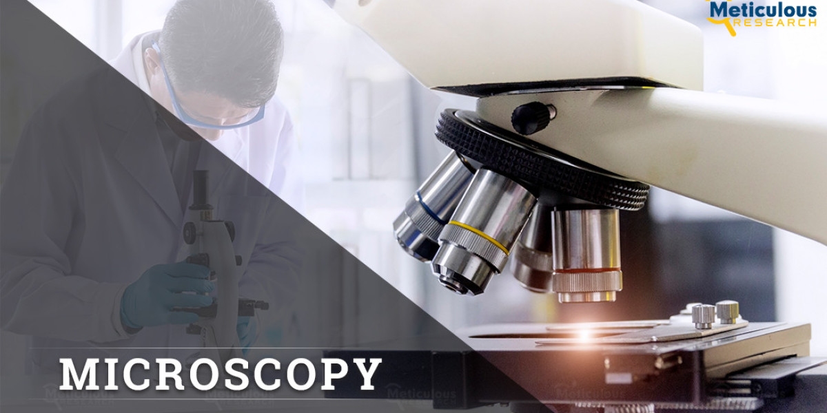 The Role of Academic Institutions in Accelerating Global Microscopy Market Trends