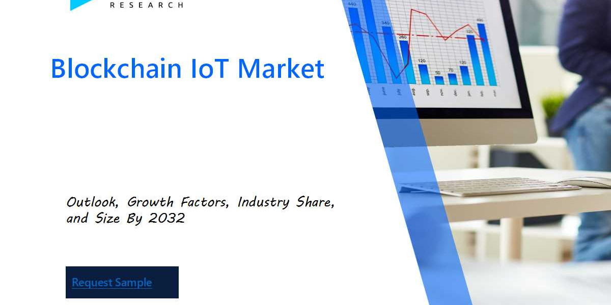 Blockchain IoT Market Size and Share Analysis: Key Growth Trends and Projections