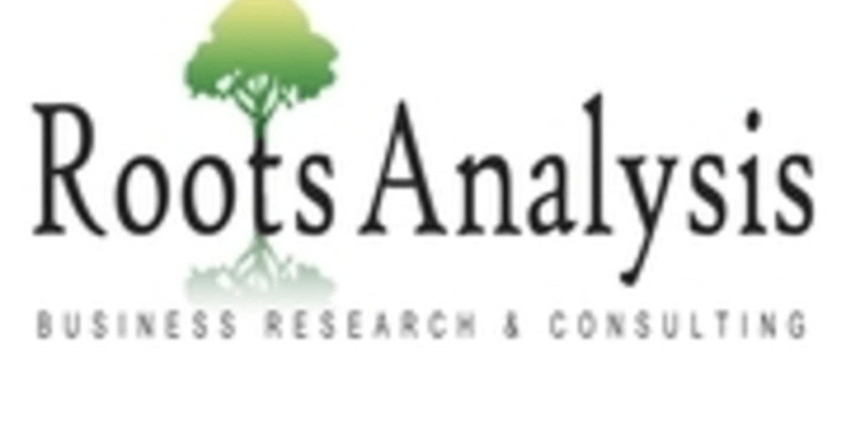 Video Conferencing Market Trends, Sales, Supply, Demand and Analysis by Forecast to 2035