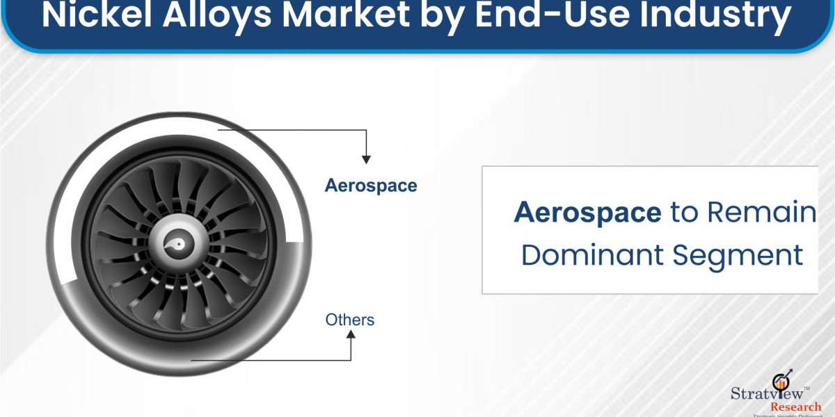 Emerging Trends in the Nickel Alloys Market: A Look at 2024