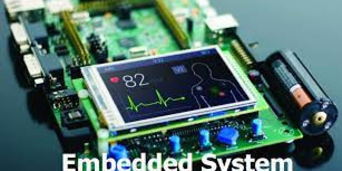 Embedded System Market Market Growth Statistics, Business Plans and Regional Forecast 2033