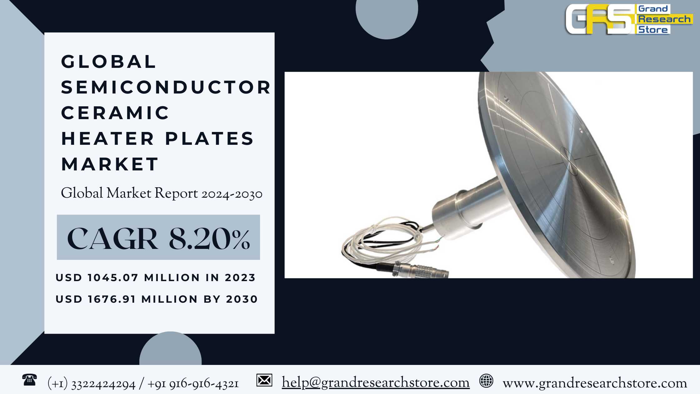 Global Semiconductor Ceramic Heater Plates Market ..