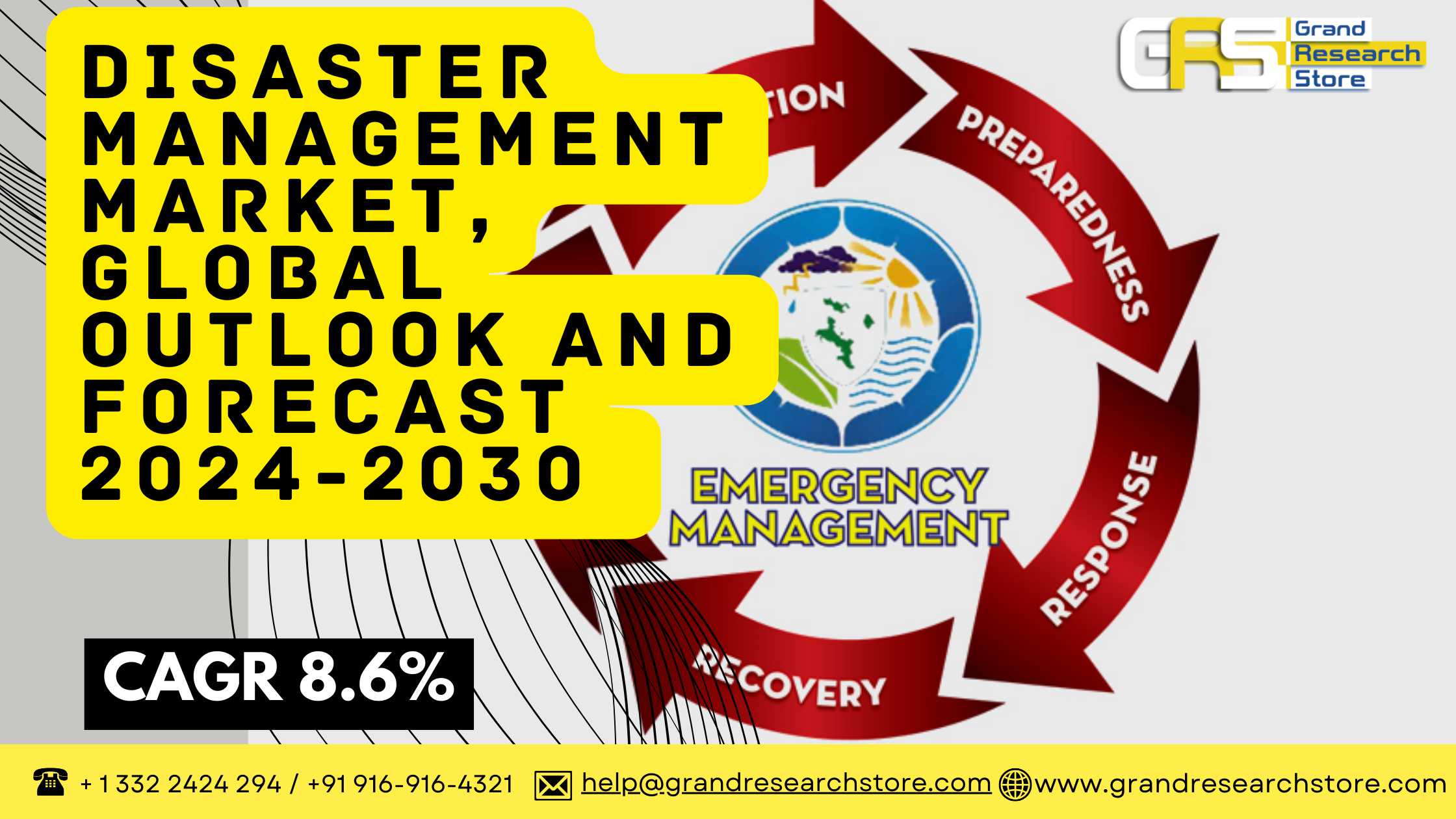Disaster Management Market, Global Outlook and For..