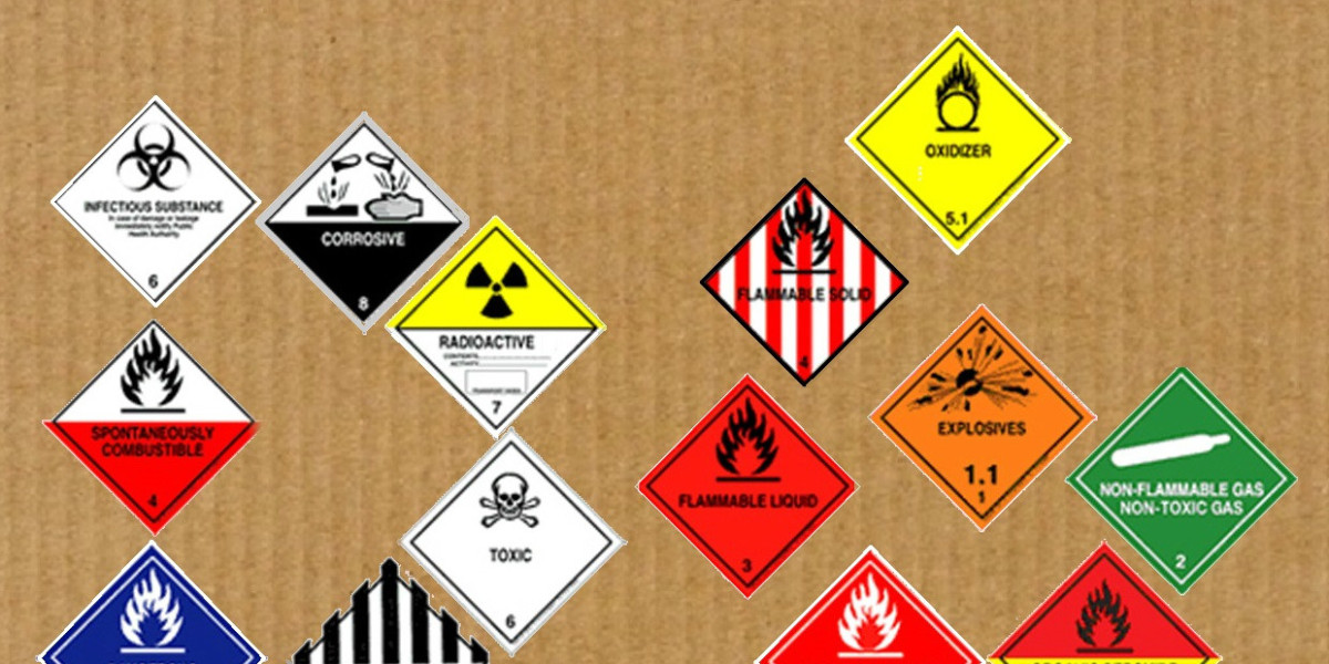 Dangerous Goods Logistics Market Analysis, Size, Share, Growth, Trends, and Forecasts by 2031