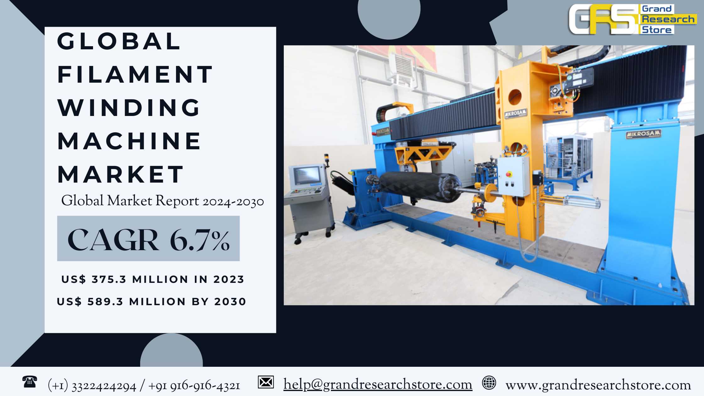 Global Filament Winding Machine Market Research Re..