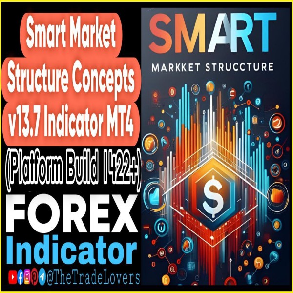 Smart Market Structure Concepts v13.7 Indic MT4 (Works on Build 1422+) | Forex MT4 Indicators - The Trade Lovers