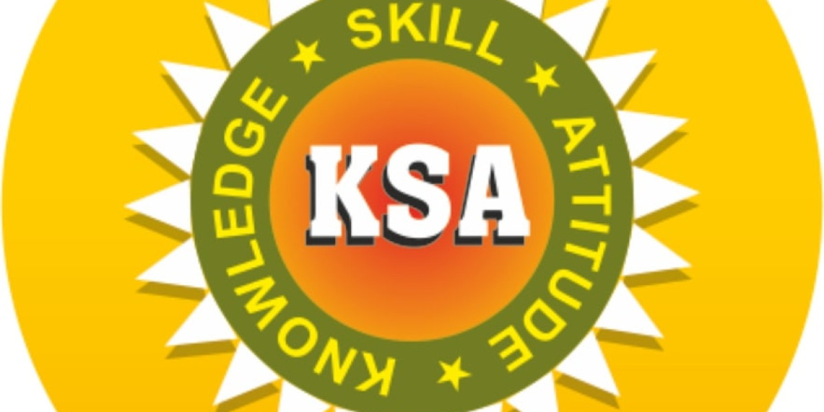 KS Academy: Best CA Foundation Coaching in Hyderabad