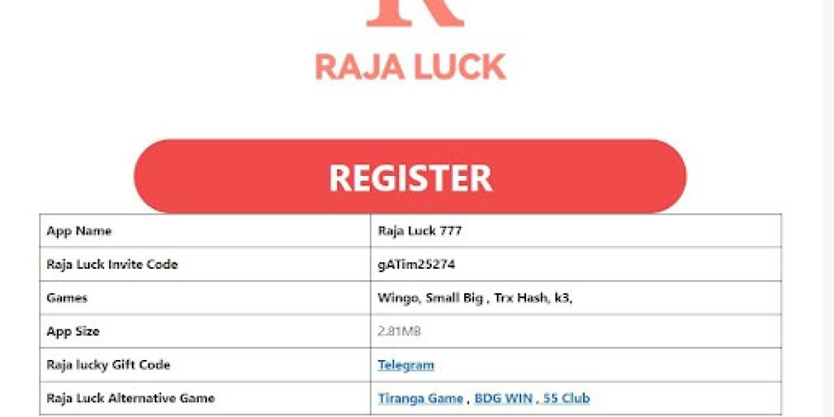 Discover the Exciting World of Raja Luck