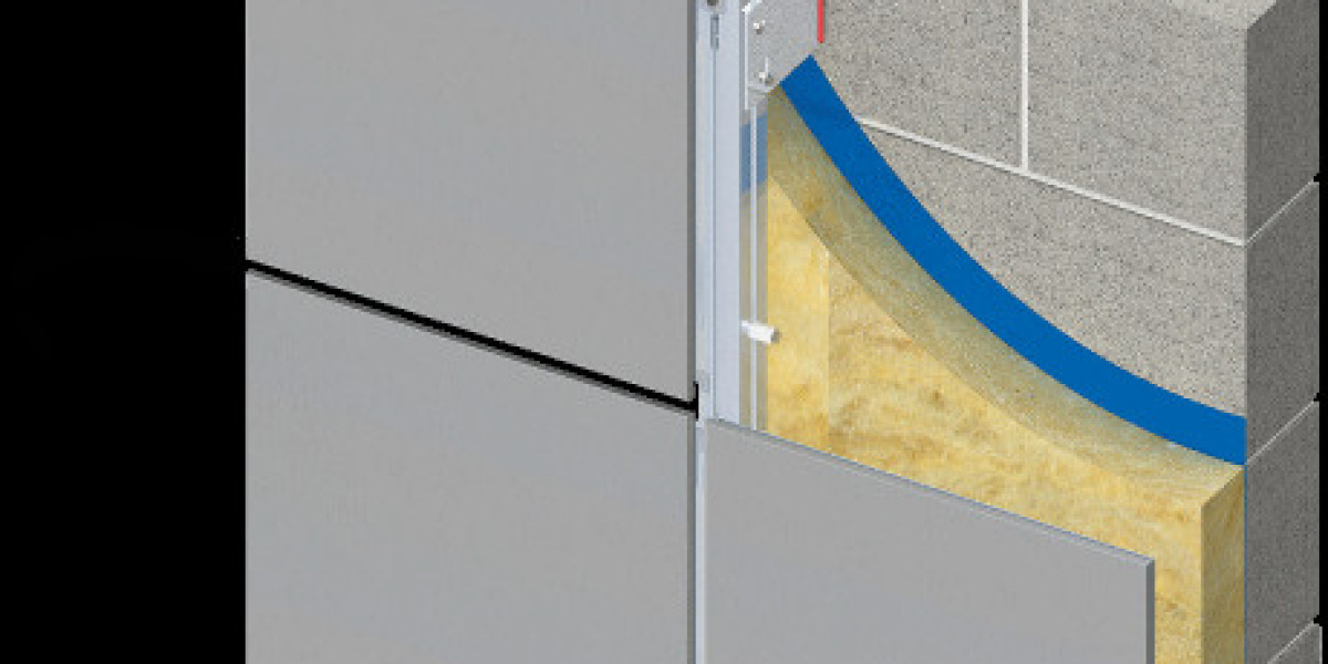 Research Report on the Rainscreen Cladding Industry