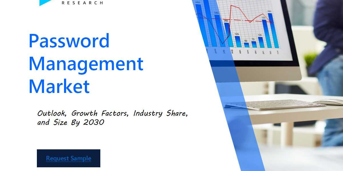 Password Password Management Market Size and Share Analysis: Key Growth Trends and ProjectionsManagement Market Size and
