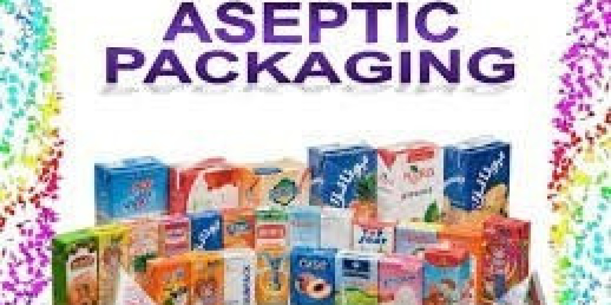 Aseptic Packaging Market Scenario, Growth and trends Report 2033