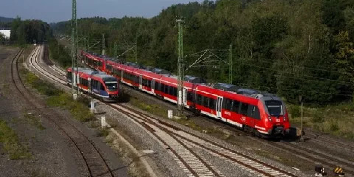 Rolling Stock Market Growth and Status Explored in a New Research Report  2033