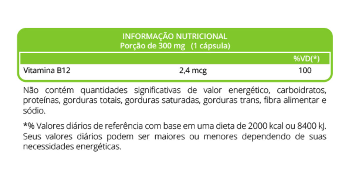 Complejo B: para qué sirve, dosis y contraindicaciones