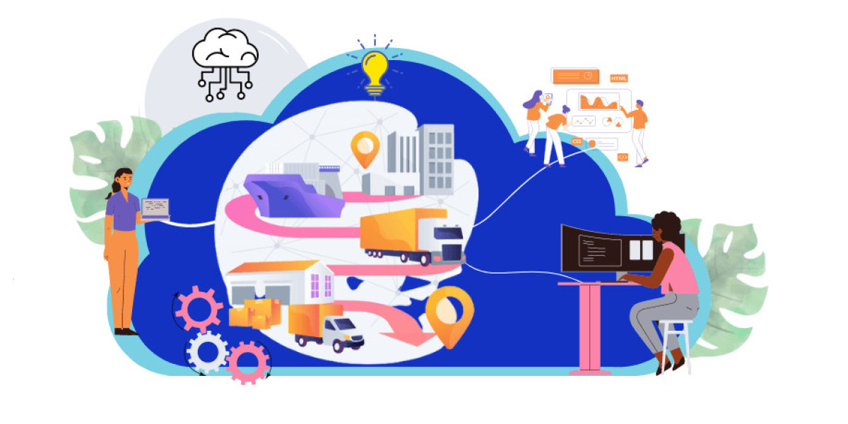 Global Cloud Logistics Market Size, Share, Analysis and Forecast 2023 – 2032