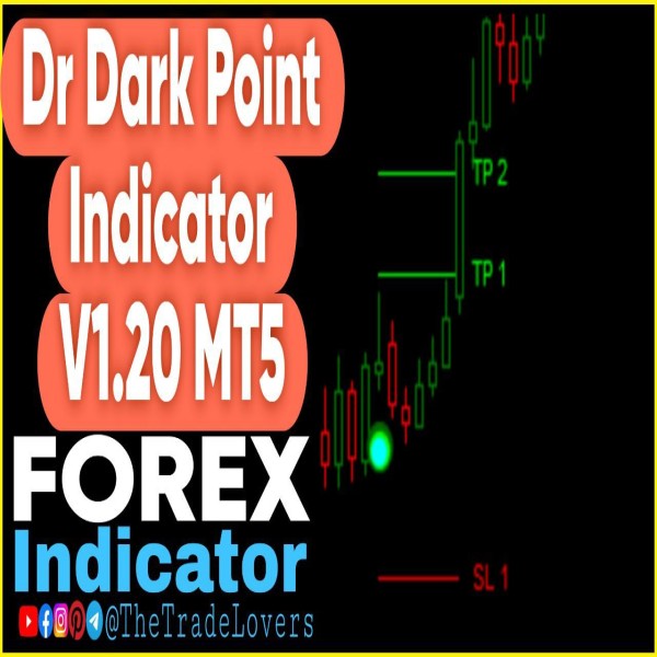 Dr Dark Point Indicator v1.20 MT5 (Platform Build 4620+) Forex MT4 Indicators - The Trade Lovers