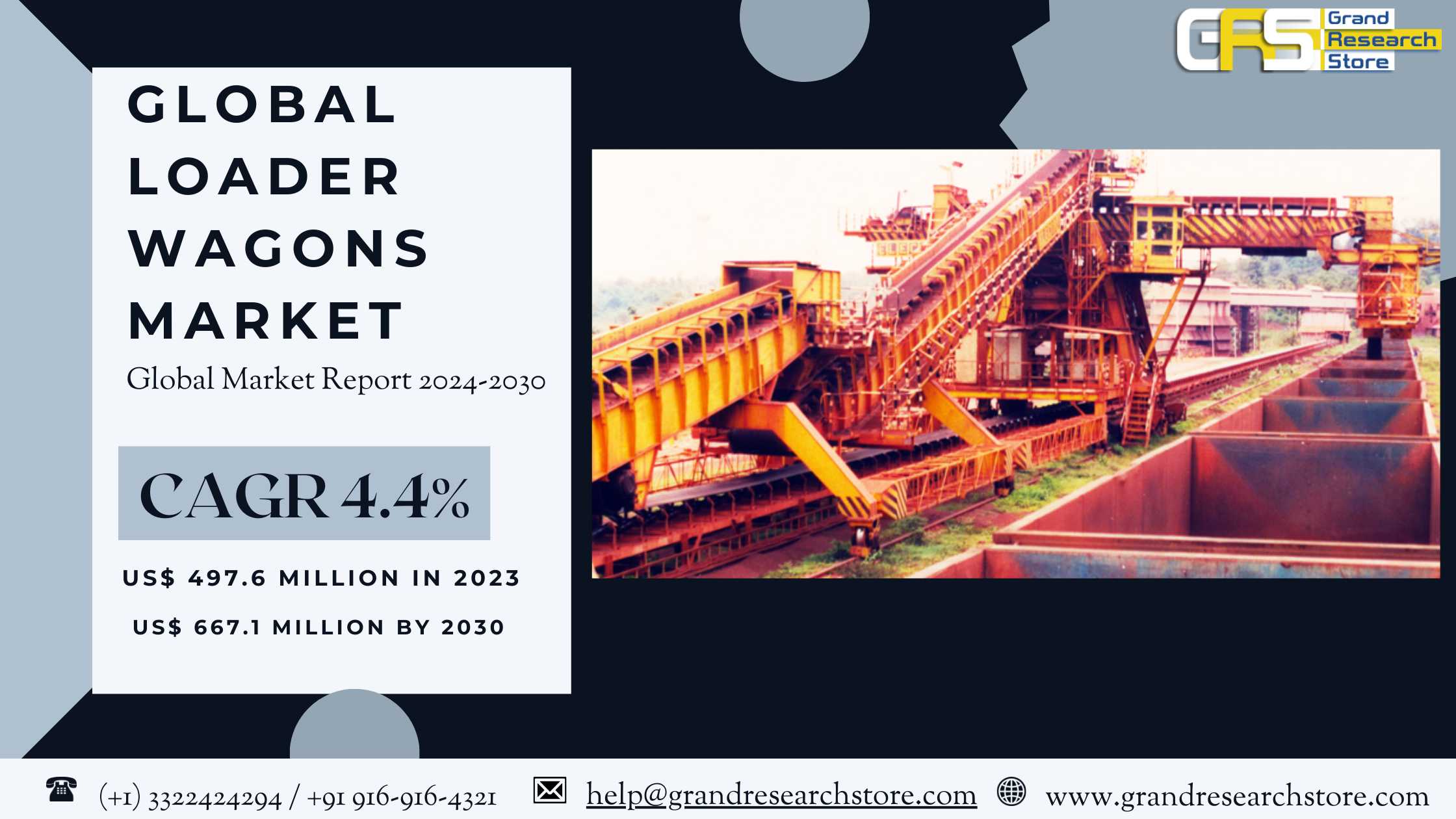 Global Loader Wagons Market Research Report 2024(S..