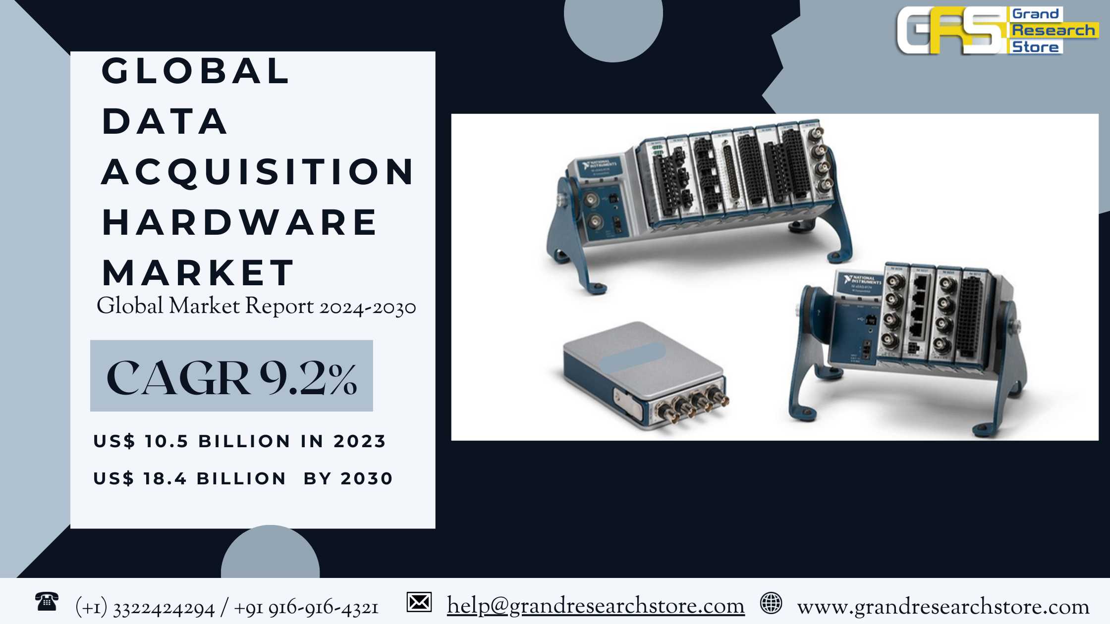 Global Data Acquisition Hardware Market Research R..