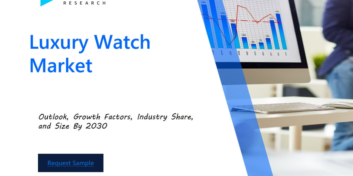 Luxury Watch Market Insights: Understanding Consumer Behaviour and Preferences