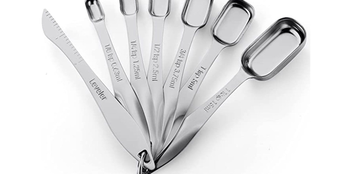 Measuring Spoon Market Size, Industry Analysis Report 2023-2032 Globally