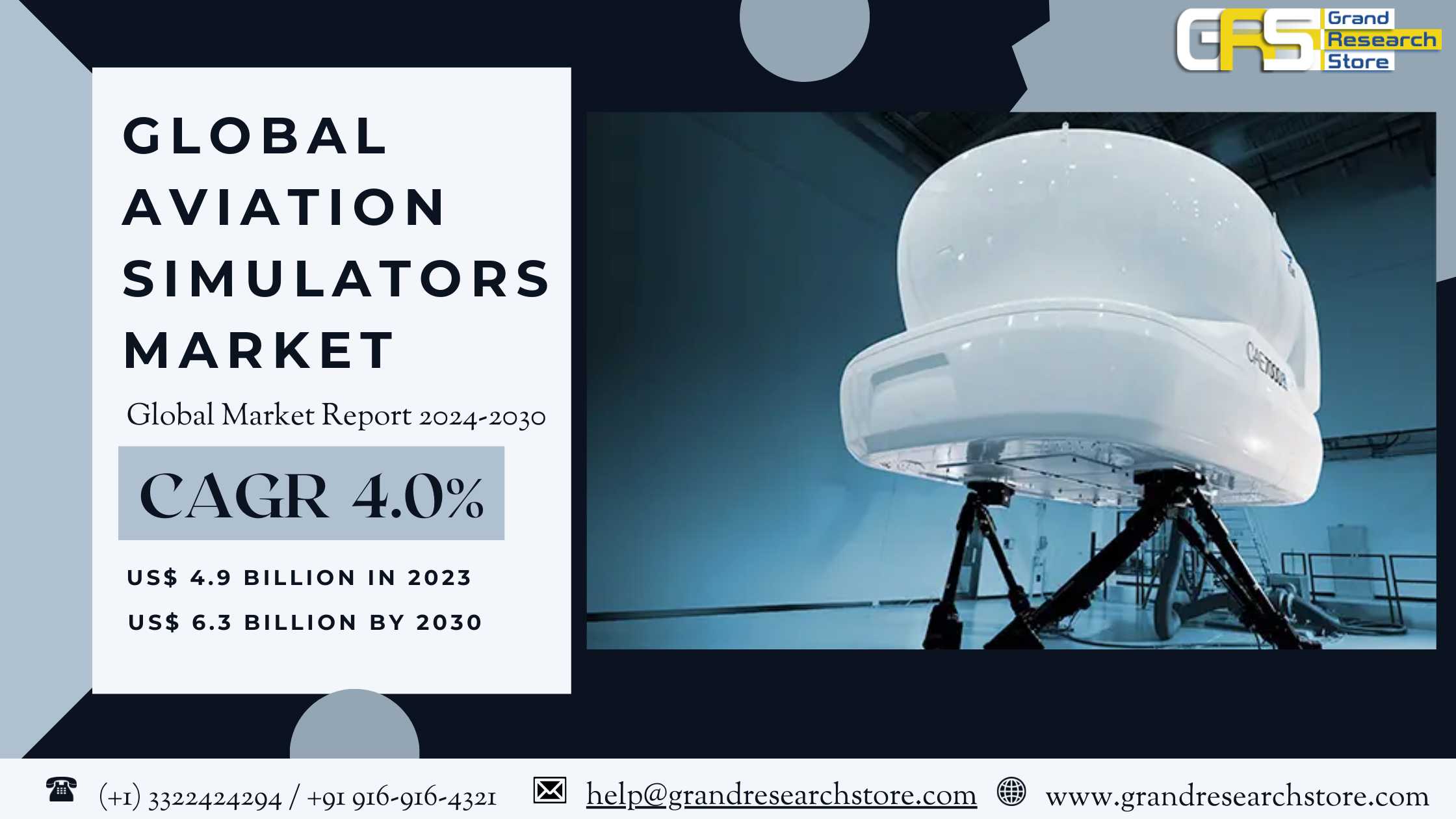 Global Aviation Simulators Market Research Report ..