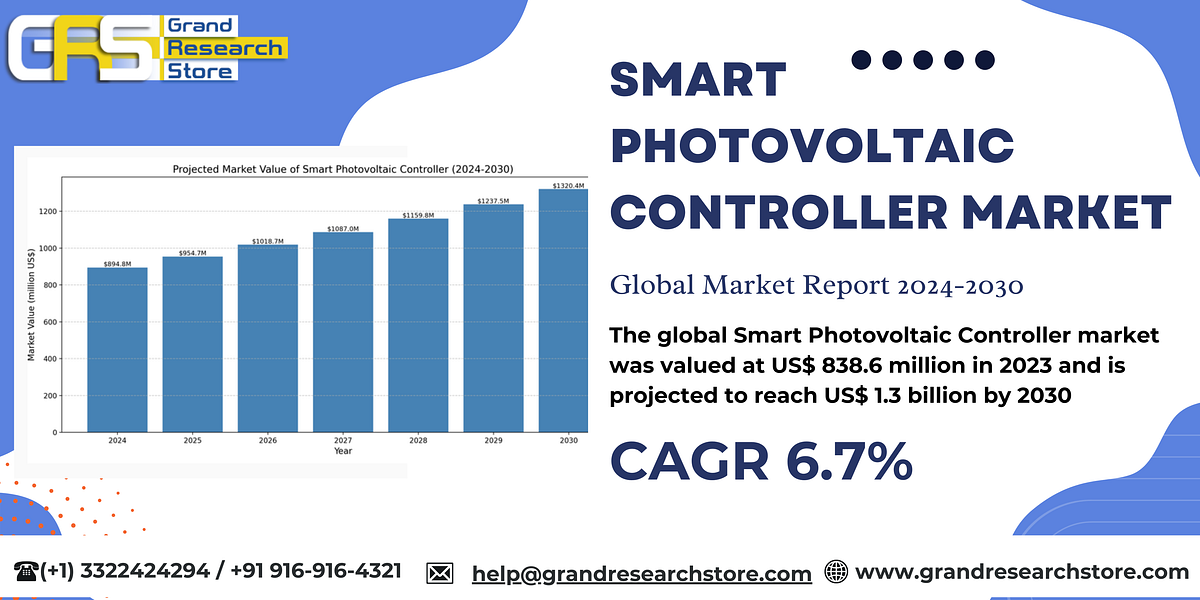 Smart Photovoltaic Controller Market, Global Outlook and Forecast 2024–2030 | by Naikdipti | Oct, 2024 | Medium