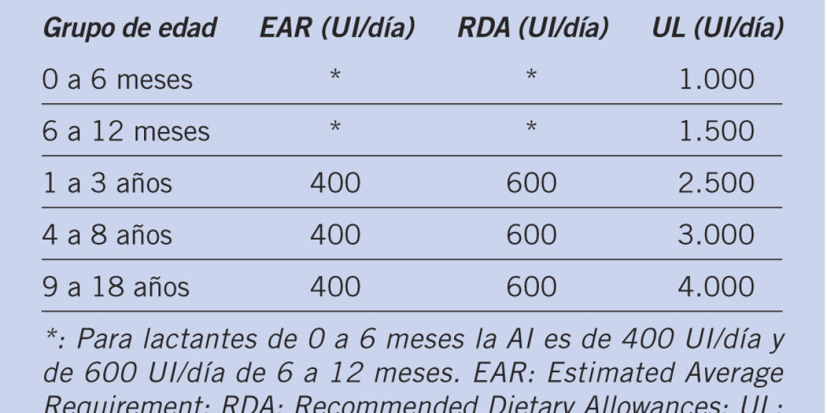 Descubre cómo quemar romero en casa para aprovechar sus beneficios naturales