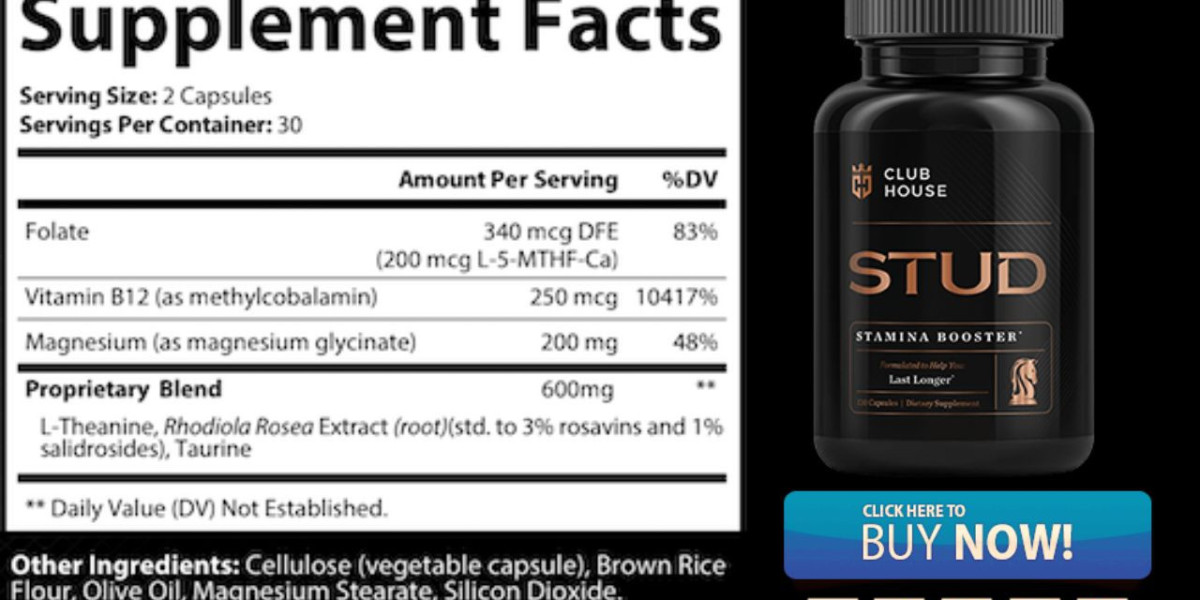ClubHouse Stud Male Enhancement Reviews [Updated 2024]: Know Working, Official Website & Buy