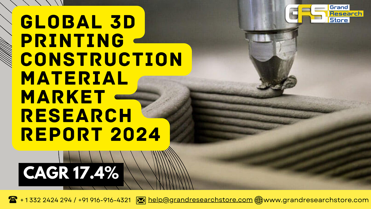 Global 3D Printing Construction Material Market Research Report 2024(Status and Outlook) - Naikdipti - Medium