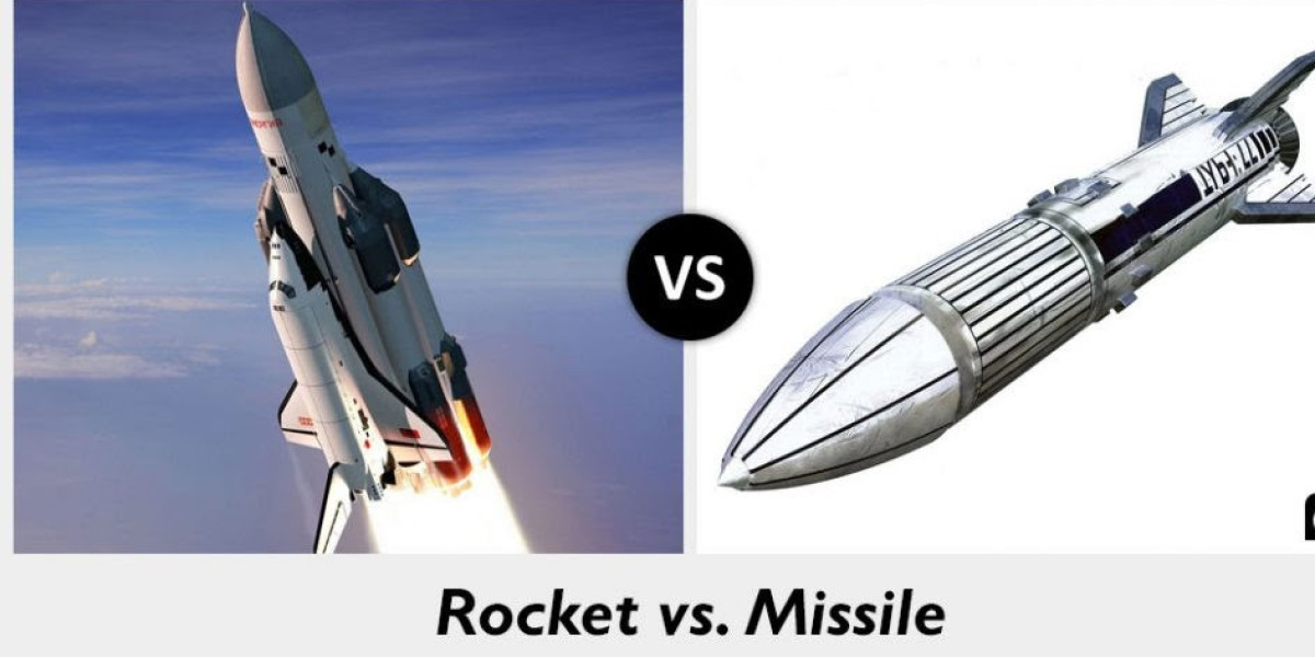 Advanced Rocket & Missile Propulsion System Market  Report Includes Dynamics, Products, and Application 2024 –  2033