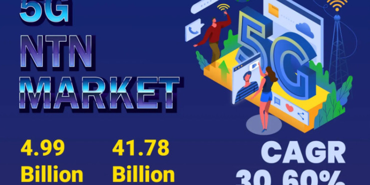 5G NTN Market to Expand from $18.9 Billion in 2024 to $35.8 Billion by 2028