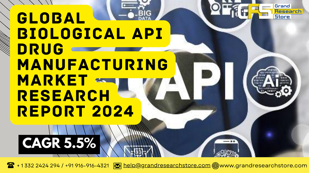 Global Biological API Drug Manufacturing Market Research Report 2024(Status and Outlook) - Naikdipti - Medium