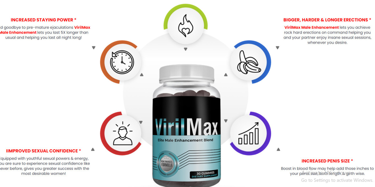 VirilMax Male Enhancement Gummies Reviews, Working, Price & Buy In USA