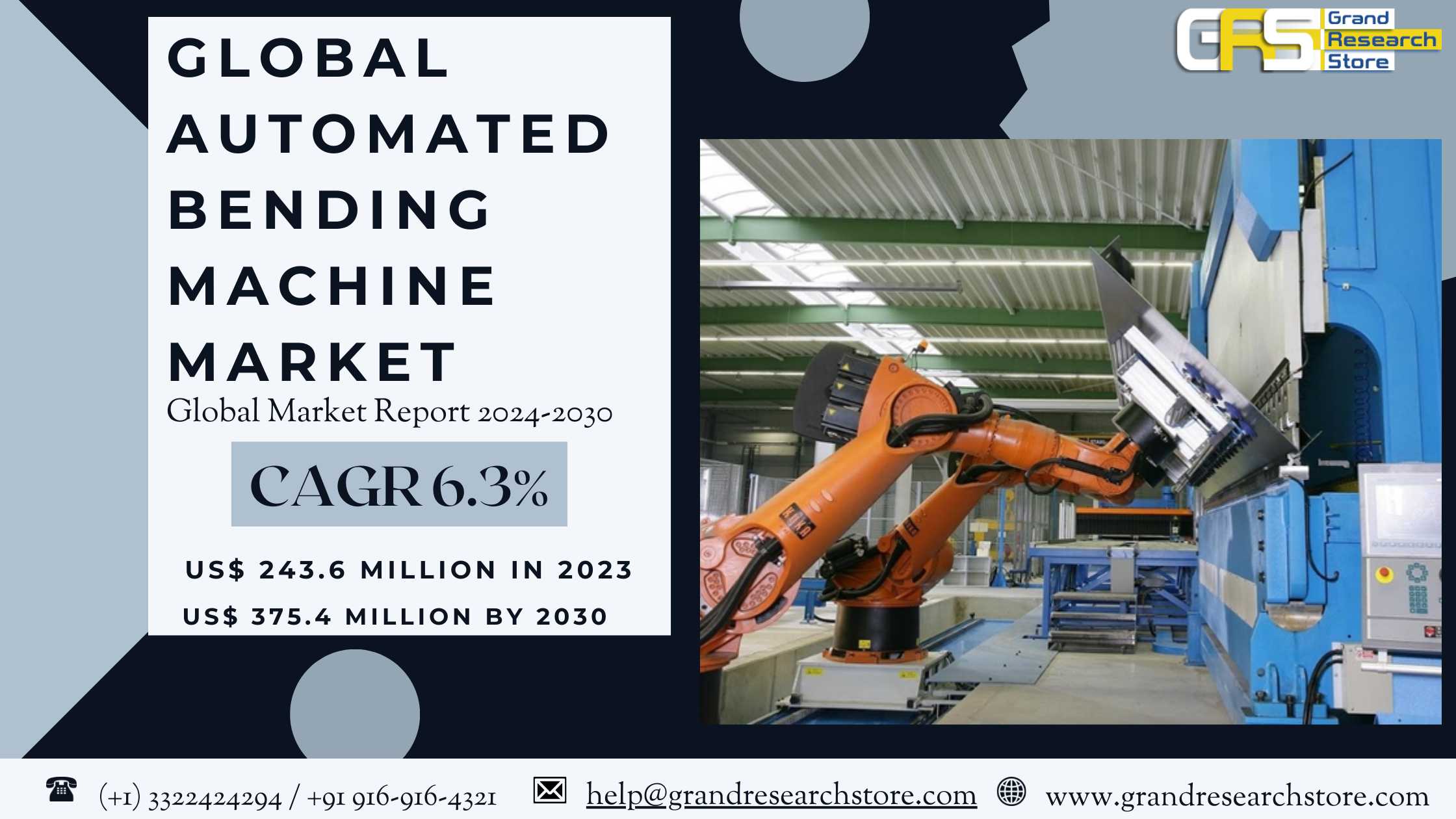 Global Automated Bending Machine Market Research R..