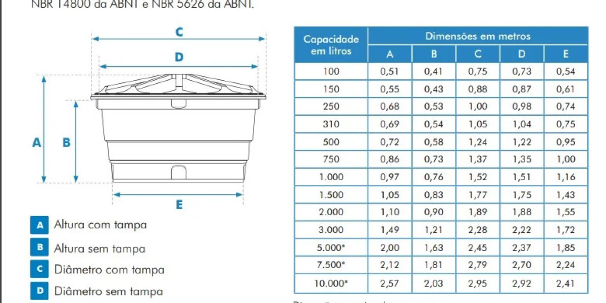Depósitos de agua ILURCO Depósitos Metálicos