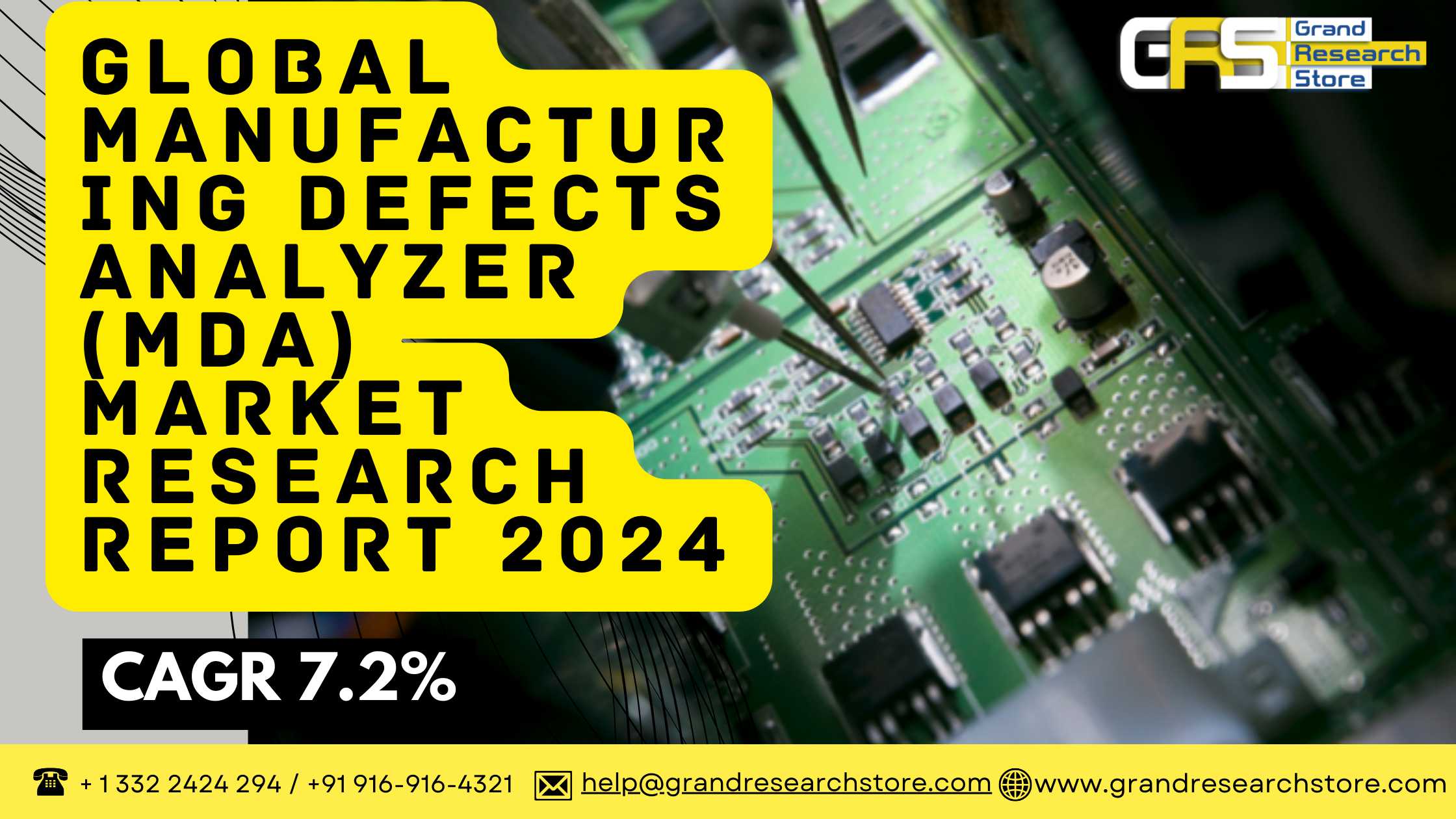 Global Manufacturing Defects Analyzer (MDA) Market..