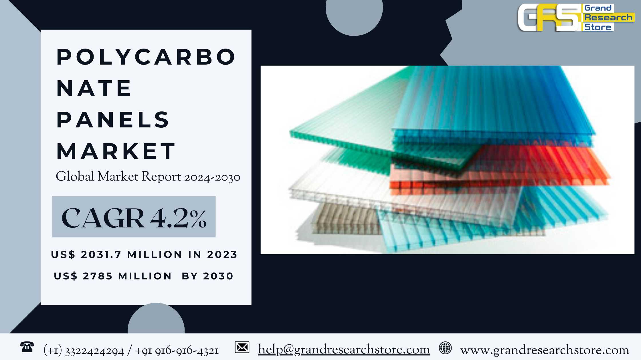 Polycarbonate Panels Market, Global Outlook and Fo..