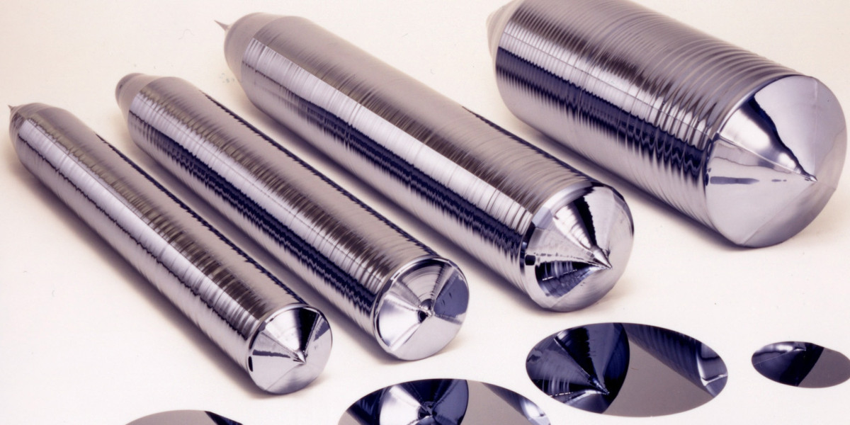 Silicon Wafer Reclaim Market Size, Growth & Industry Research Report, 2032