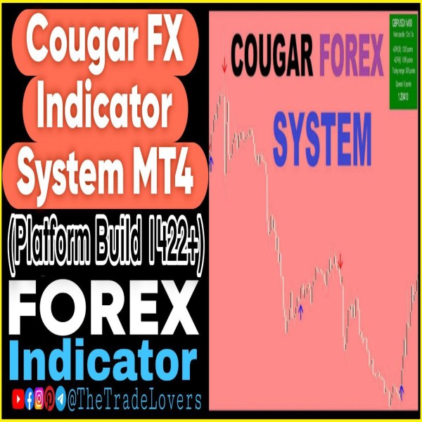 Cougar FX Indicator System MT4 (Platform Build 1422+) Forex MT4 Indicators - The Trade Lovers