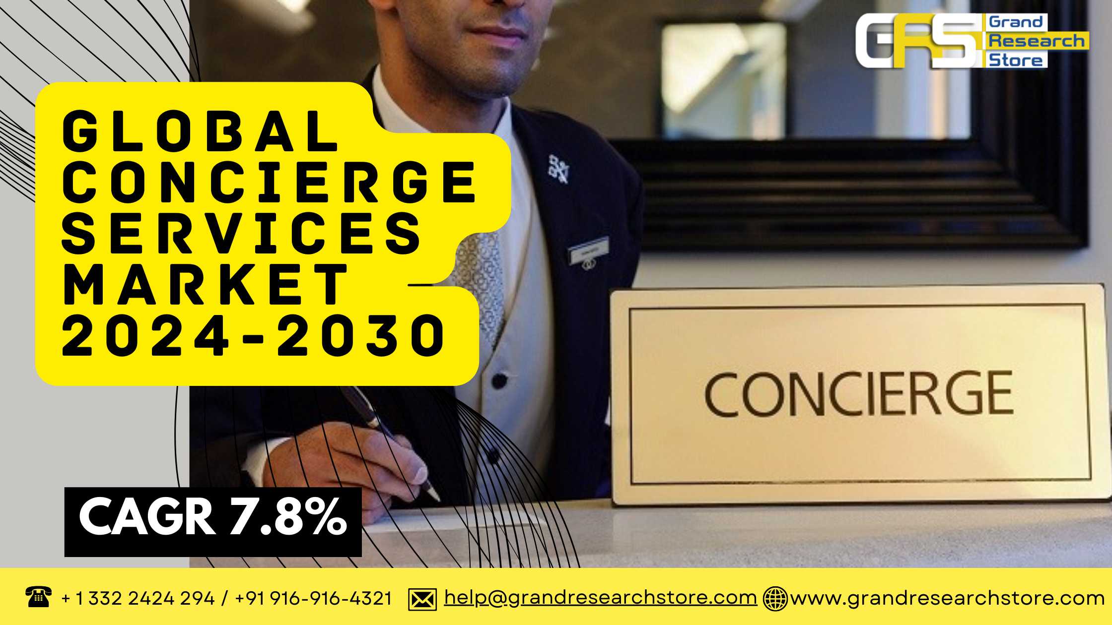 Global Concierge Services Market 2024-2030 by Play..